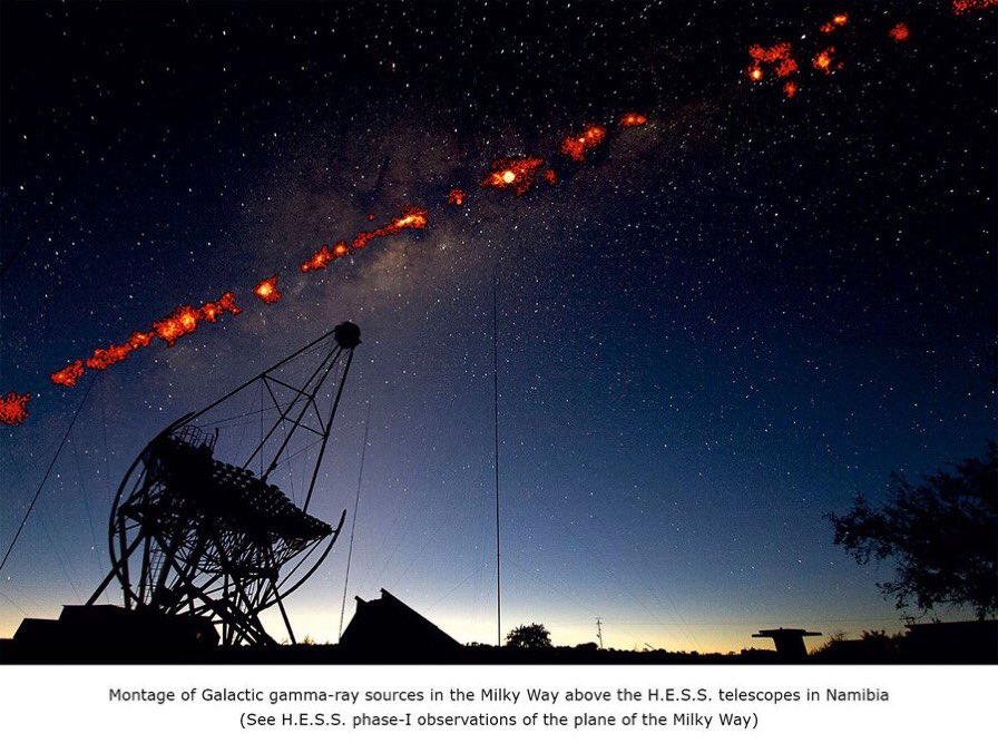 DrRobertWagner's tweet photo. Our @AandA_journal special issue is out - 14 articles on @hesstelescopes high-energy #gamma-ray galactic observations. Sky maps, analyses of many of the 78 detected sources: #pulsarwindnebulae, gamma-ray binaries, #supernovaremnants. Enjoy! https://t.co/aPCqapsq27 #astrophysics https://t.co/a8Z5LkfRCG