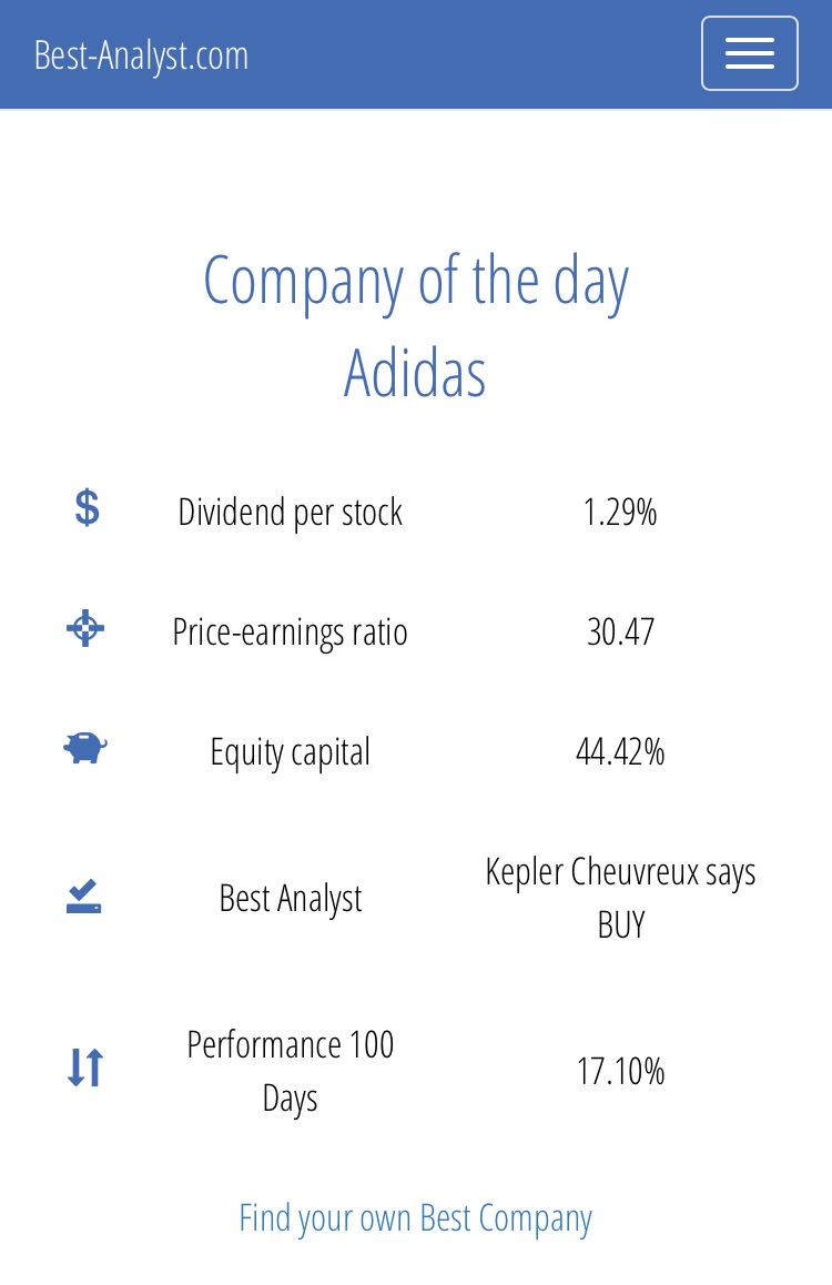BestAnalyst_com's tweet photo. Company of the day #Adidas
https://t.co/BXjBWuL7uT
#Runtastic #ShoePrinting #Rebook #FiveTen #3stripes #football #Nike #Deerupt #Superstar https://t.co/TRF3P3yeny
