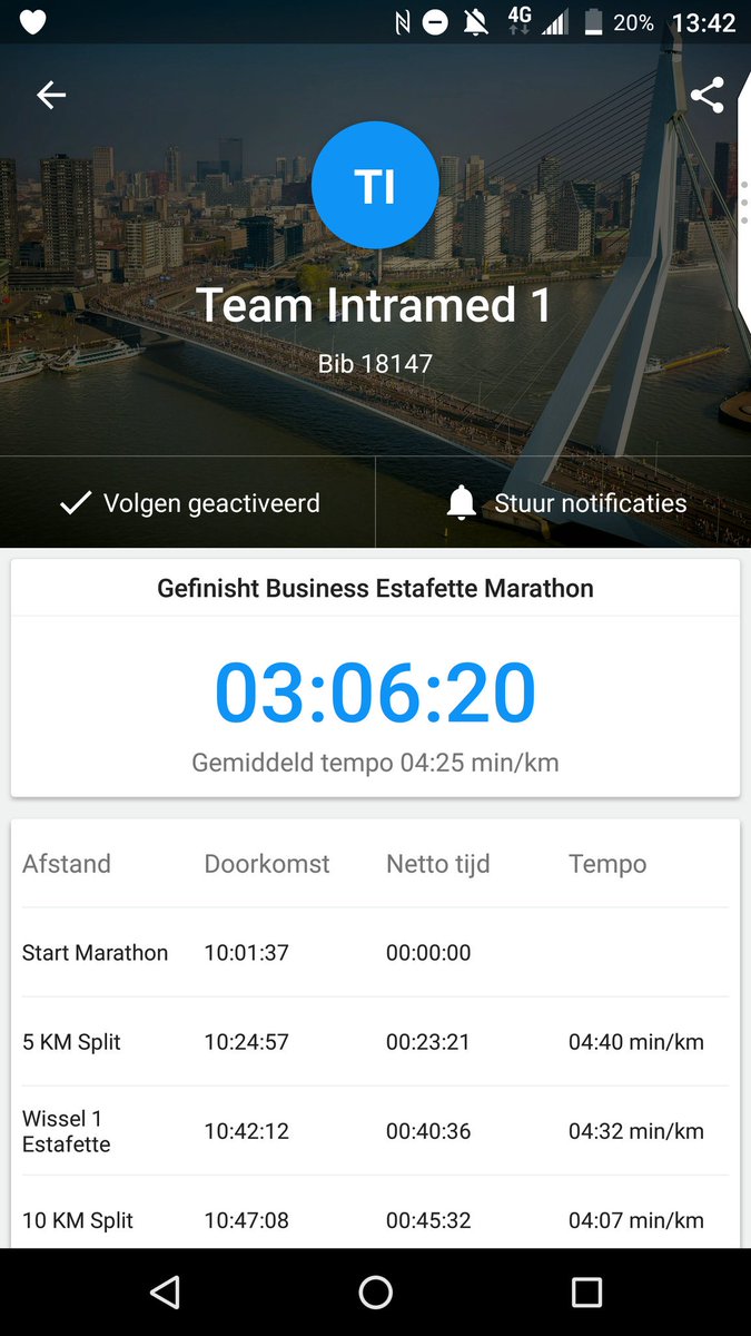 Gerard Boschman tweet media