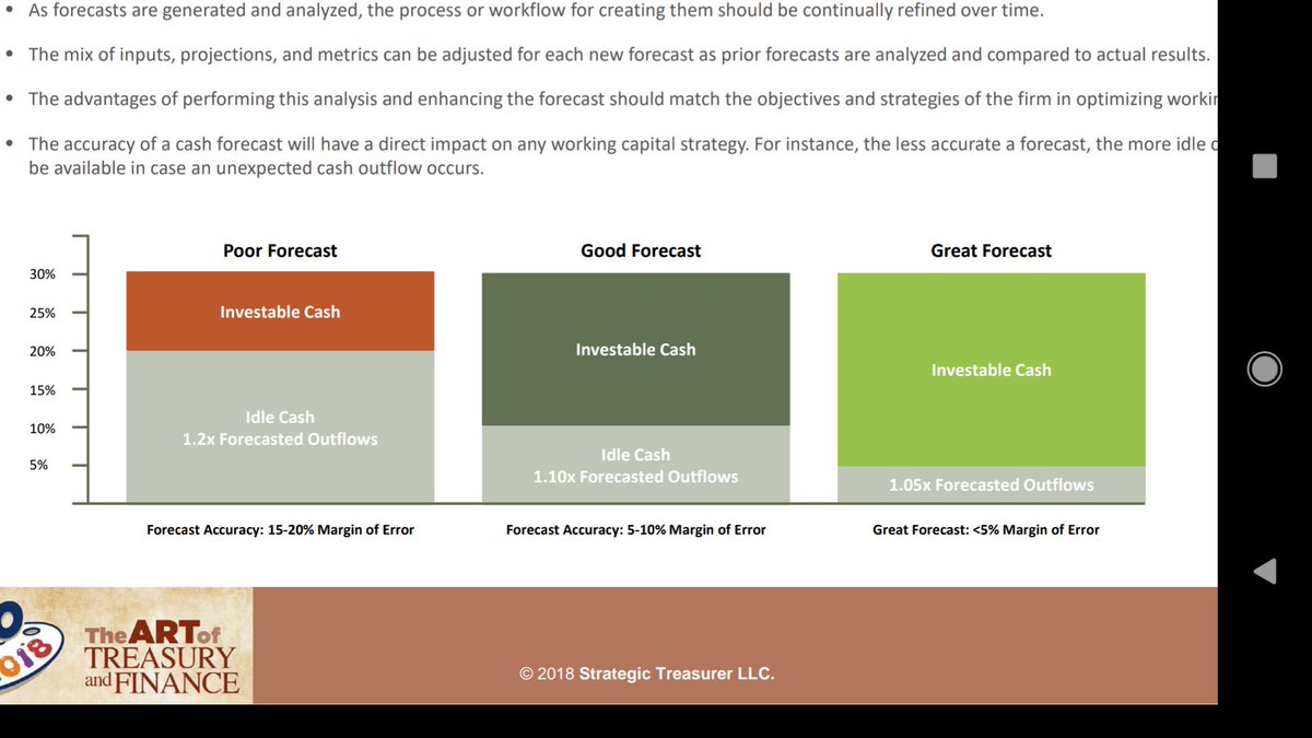 AgileTweetMe's tweet photo. A 10% improvement in cash forecast, can translate to 100% increase in investable cash. Presented by Craig Jeffery #TEXPO2018 https://t.co/jXB3XWJYuI