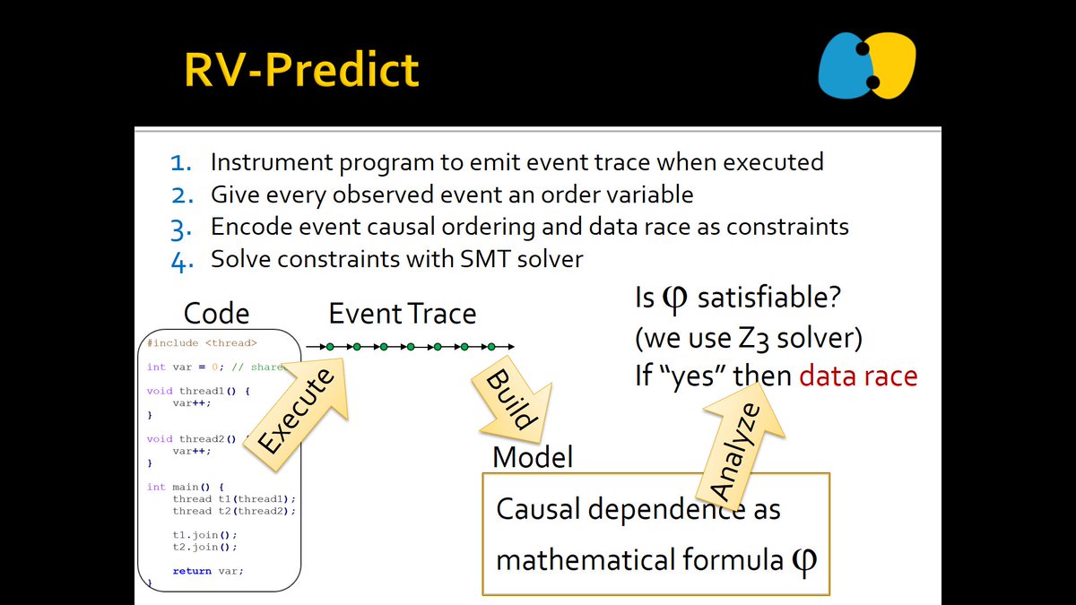 rv_inc's tweet image. Our tour continues on the East Coast, at @NASAGoddard, @NSAGov, and @usnistgov, where the team will present our dynamic analysis tools for C undefined behavior: #rvmatch goo.gl/ihxbmJ and #rvpredict goo.gl/jHgd4Z #undefinedbehavior #CProgrammingLanguage