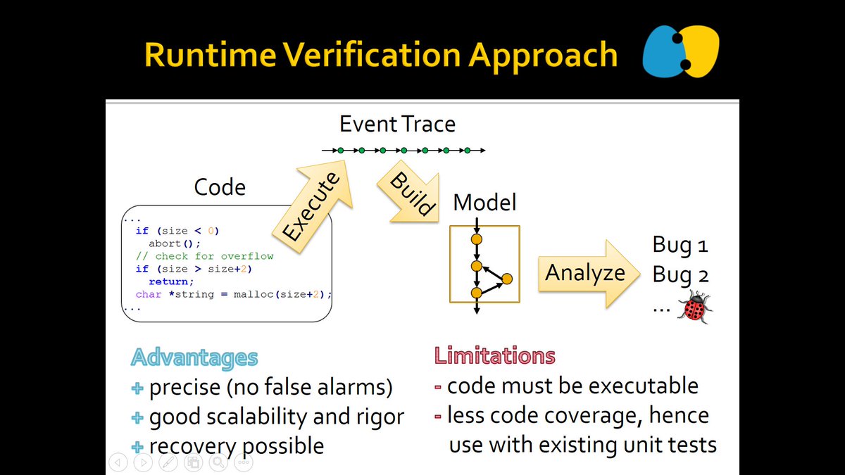 rv_inc's tweet image. Our tour continues on the East Coast, at @NASAGoddard, @NSAGov, and @usnistgov, where the team will present our dynamic analysis tools for C undefined behavior: #rvmatch goo.gl/ihxbmJ and #rvpredict goo.gl/jHgd4Z #undefinedbehavior #CProgrammingLanguage