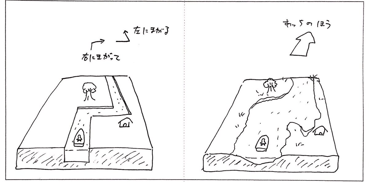 左寄りの人もいれば右寄りの人もいるよねの図。ひとの話を聞くときに要点を押さえながら聴ける人は、思考の道筋が整理されていて、次にどうするべきかの判断をすぐできる。ひとの話を聞くときにいろんなものを受け取る人は、思考の道筋がざっくりし… 