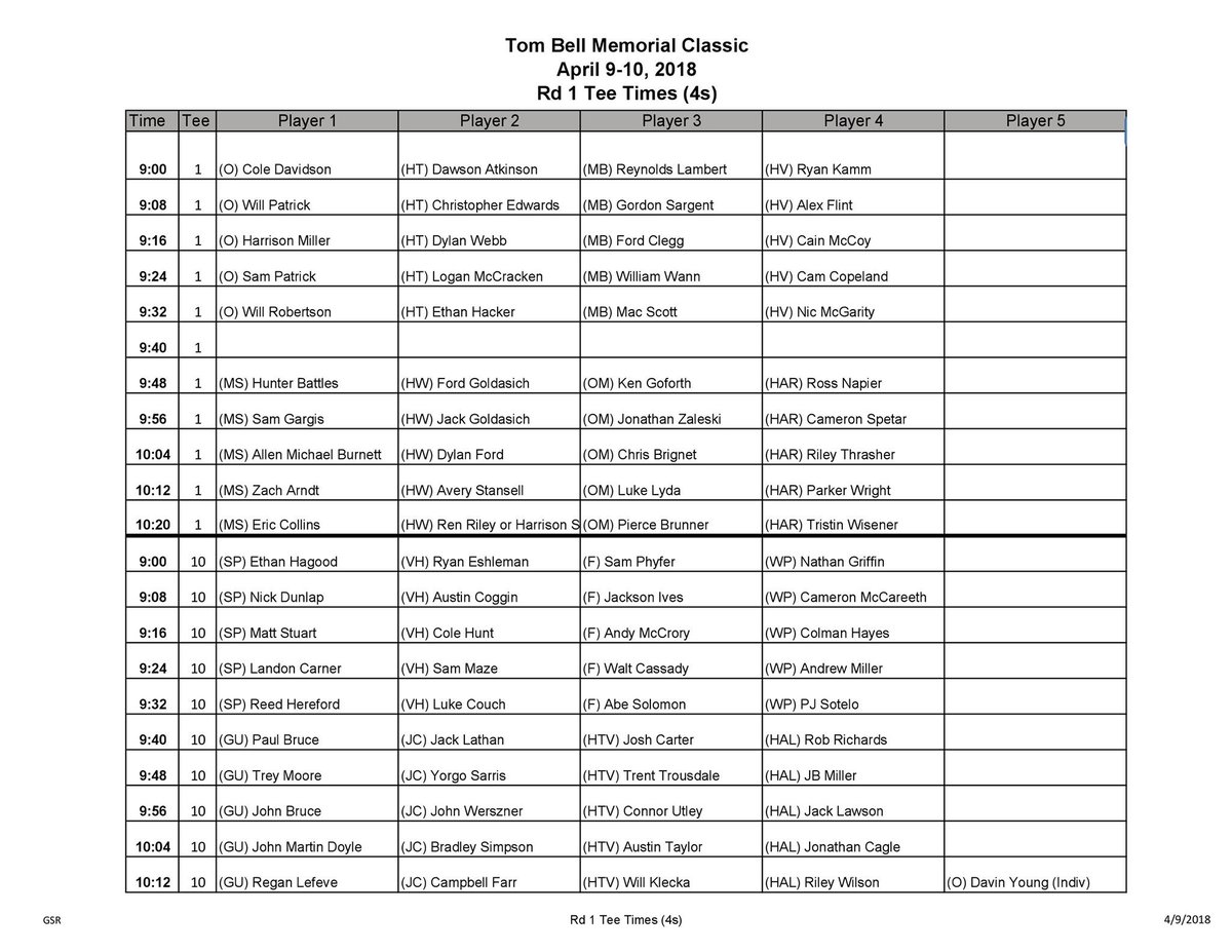 tombellmemorial's tweet photo. Round 1 tee times for the #TomBell 

Good luck to all the player and teams competing today!!! And thanks to all our sponsors for supporting our young athletes! https://t.co/GuRONu3fpC