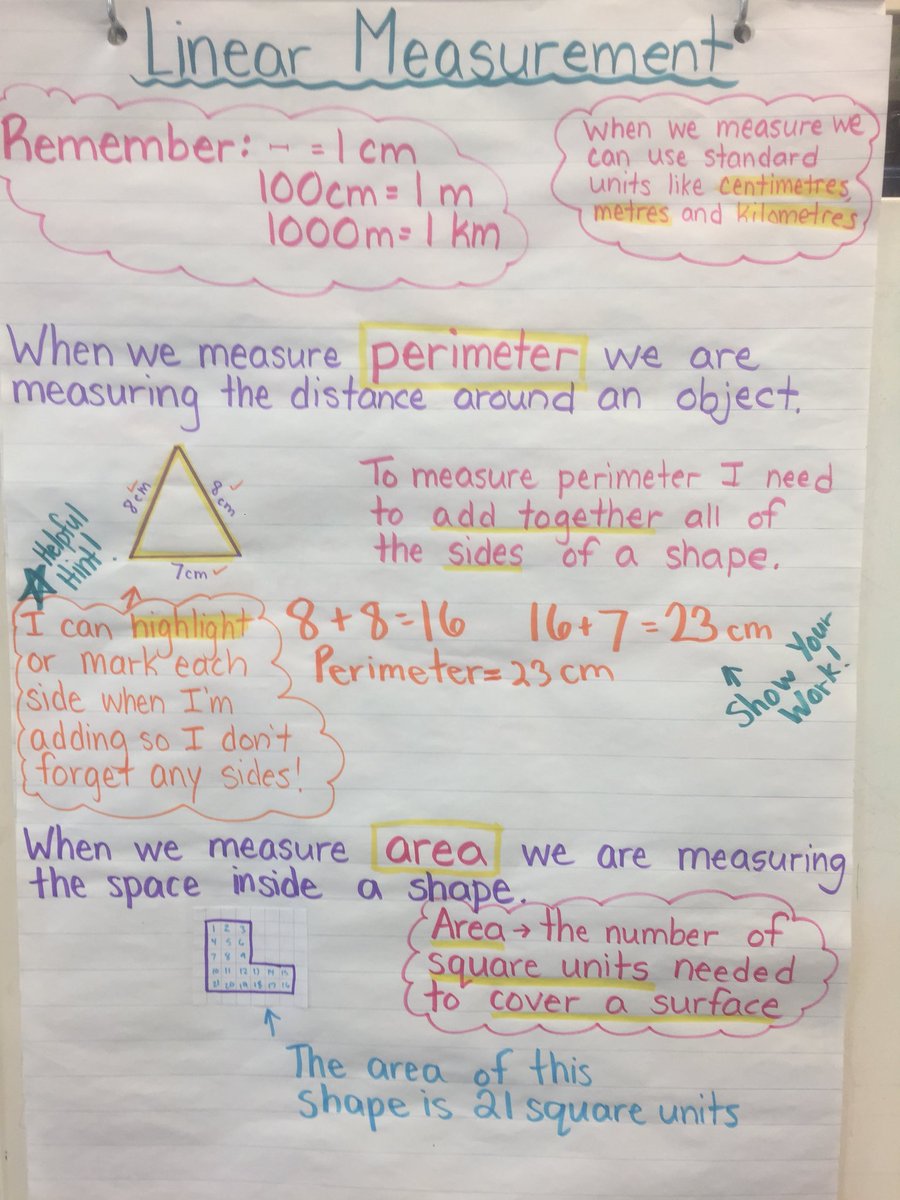MissStickley's tweet photo. We’re exploring area and perimeter! #sccdsb #Grade23Math https://t.co/H9UIm7sdyU