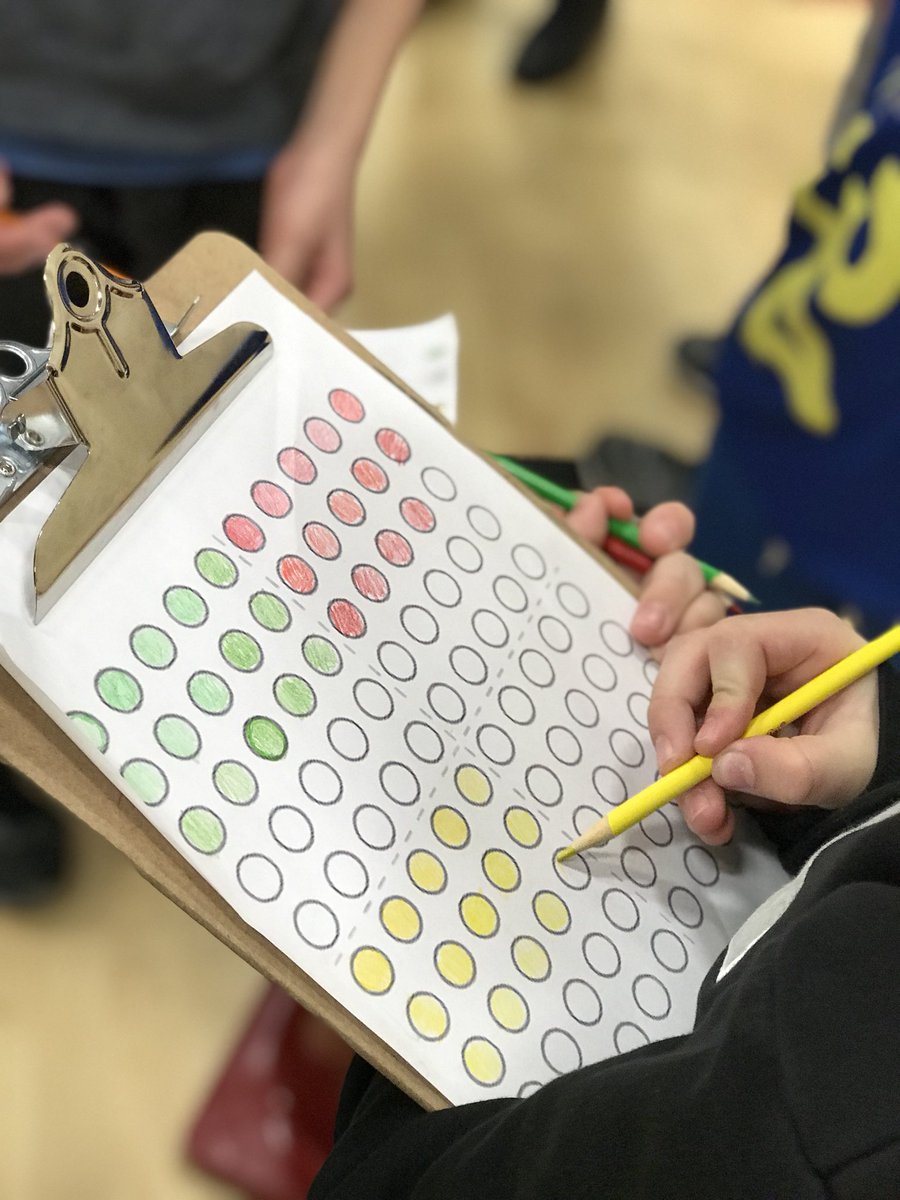 HinderYYC's tweet photo. Ss #ideated to improve recess and surveyed 100 voices. 100 dot array helped track their collected data #cbemath #CBEliteracy @GWMsPhillips @GWSmhaddock https://t.co/Ow3YBPRJOI