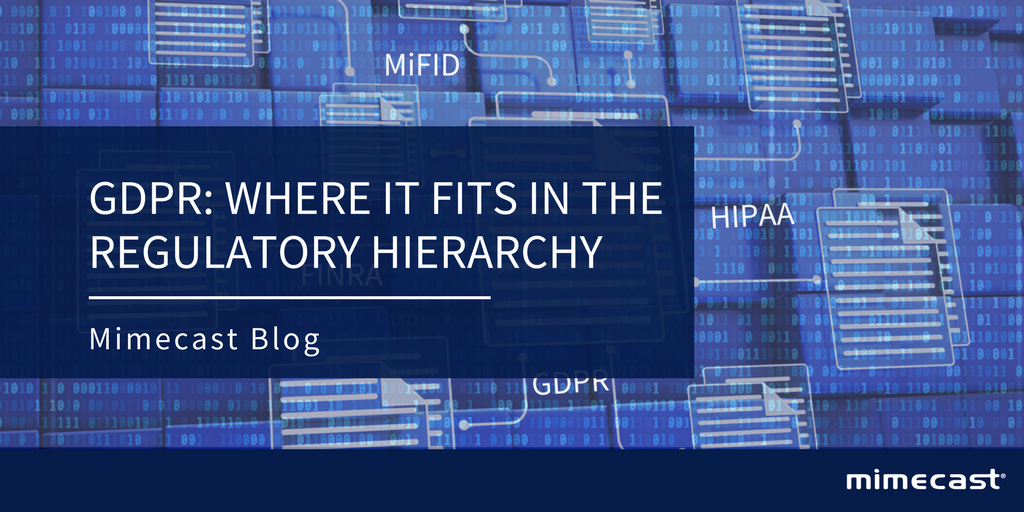 Mimecast's tweet photo. #GDPR: Where it fits in the regulatory hierarchy. Read more on the blog now. https://t.co/n4LdX0rAN5 https://t.co/S6XdMZ5pBv