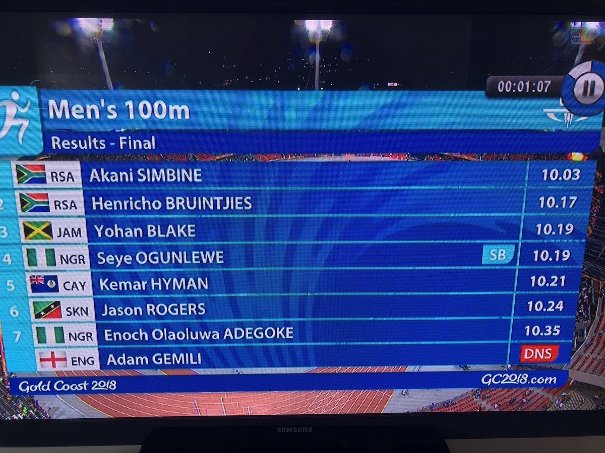 NhlabathiKaNene's tweet photo. #Simbini #SouthAfrica #GoldCoast2018 https://t.co/6UzcOuEaWb