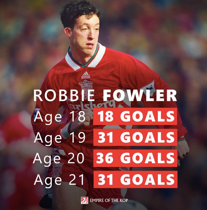 HAPPY BIRTHDAY GOD!  Imagine what a 21-year-old Robbie Fowler would be worth in today\s market... 