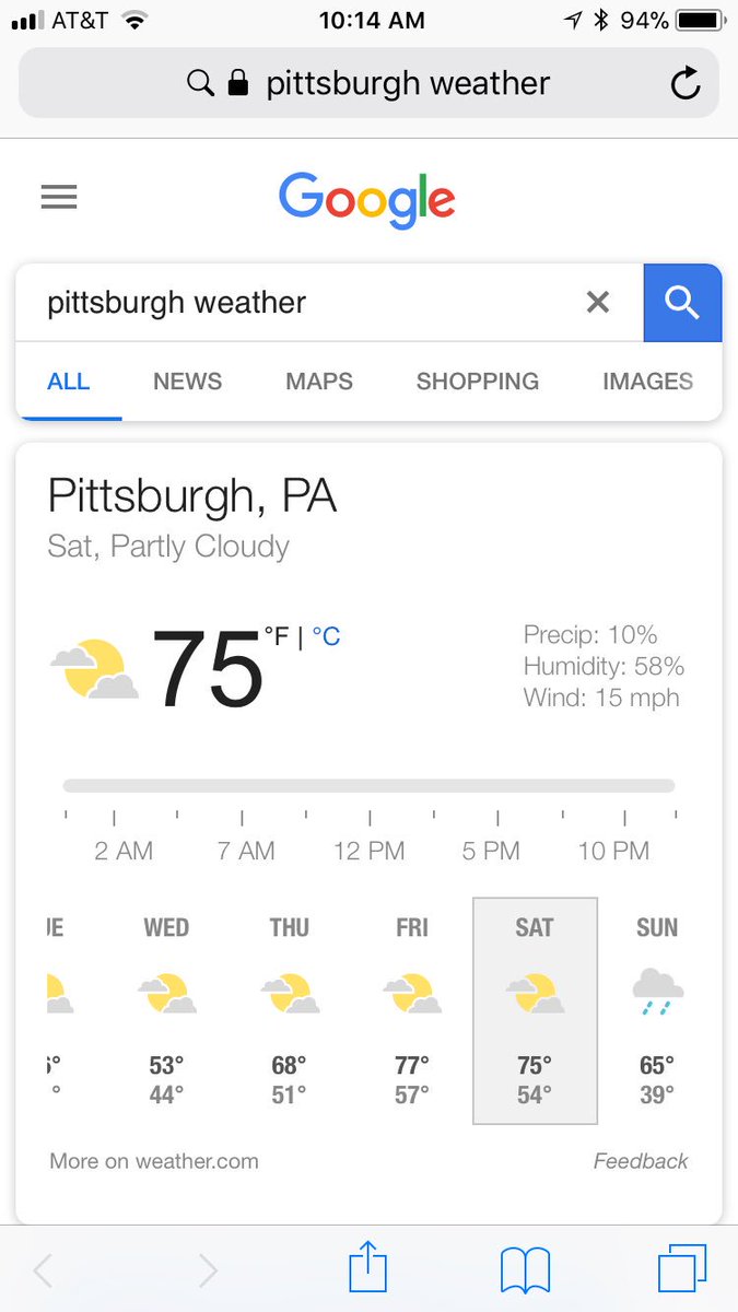 Spring Game Saturday April 14th. 75 degrees and Sunny. See you at Heinz!!!