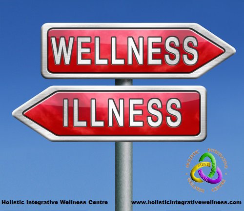 DrEddyClinic's tweet photo. RT @Official_HIWC: If you can't afford prevention, how will you afford disease?? #Health #Wellness #Holistic #Prevention #Acupuncture #IVNutrientTherapy #FunctionalMedicine https://t.co/XM3dxG97nA