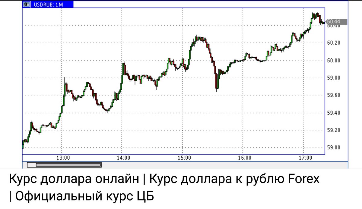 Російський мільярдер Вексельберг втратить контроль над швейцарською Sulzer через санкції США - Цензор.НЕТ 4054
