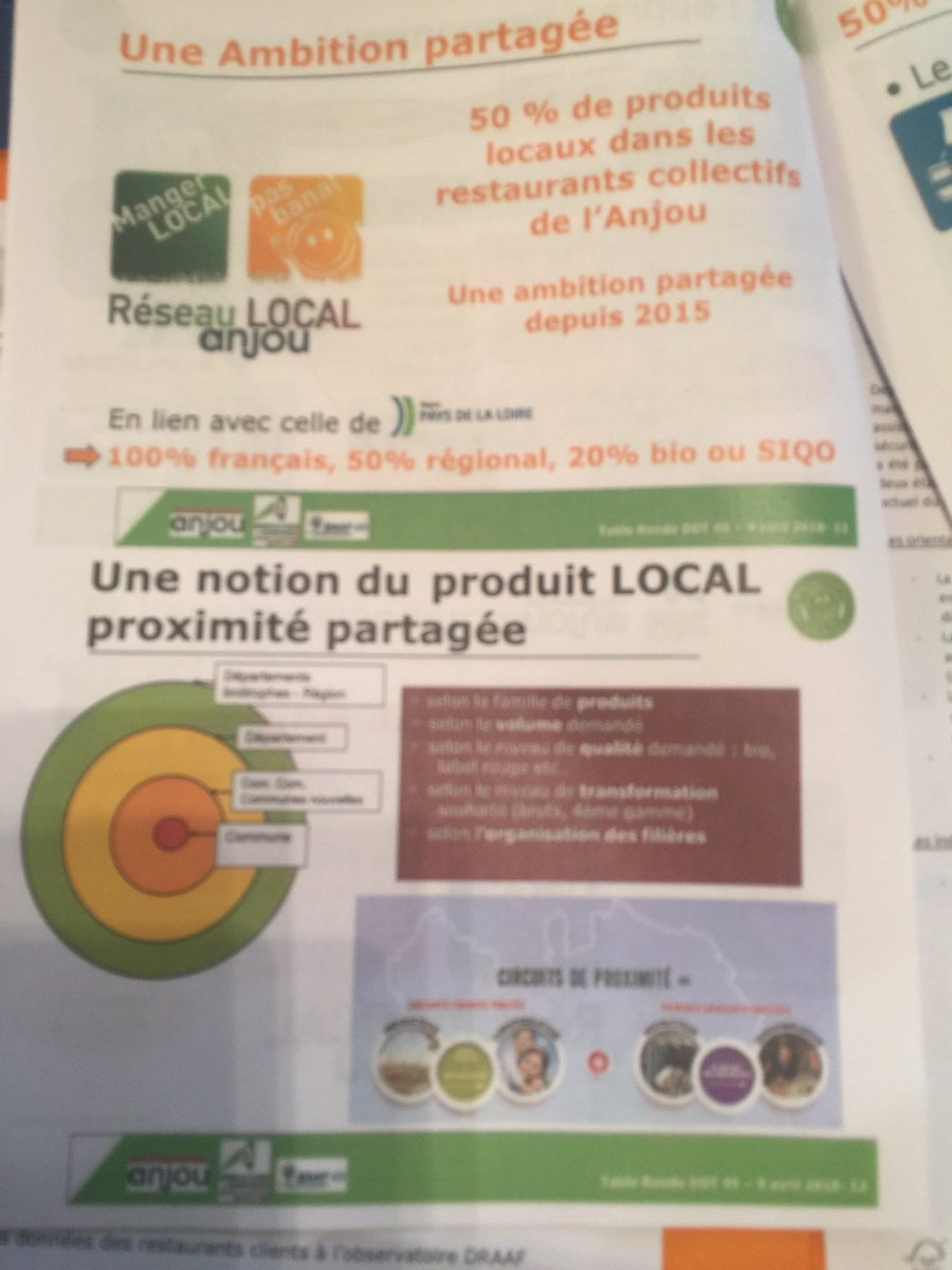 BenoitPILET's tweet photo. Ambition 2020 de #produitslocaux et #bio à 50 % et 20 %. #EPARC #Angers est déjà à 46% et 17% en 2017. C’est un enjeu majeur pour nos #agriculteurs et la #santé des tous nos convives. Une #politique ambitieuse partagée et #responsable. https://t.co/BZG26PMLYh