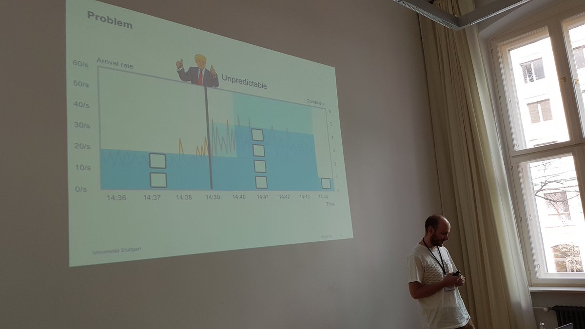 klinakuf's tweet photo. Today at #HotCloudPerf I presented work in progress towards elastic microservices. https://t.co/XOPpFdufeB