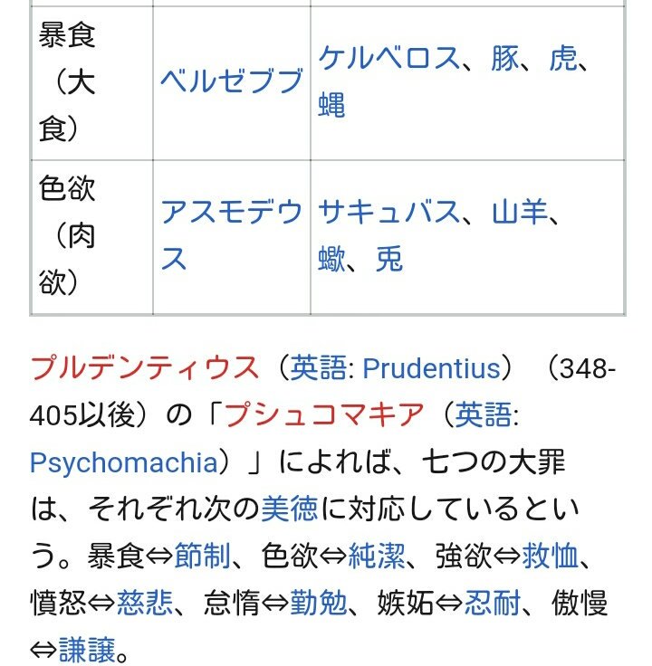 じぇれ 映画アカ En Twitter 七つの大罪においては 暴食は節制の対義語なんだよね 今の高い木さんの中にはないものだろうから 客観的な絵になるのは仕方ないよね