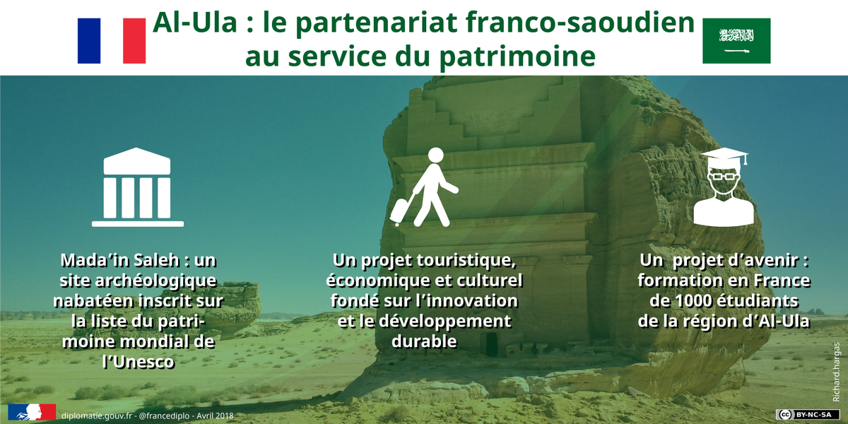Mise en service de la coopération au développement