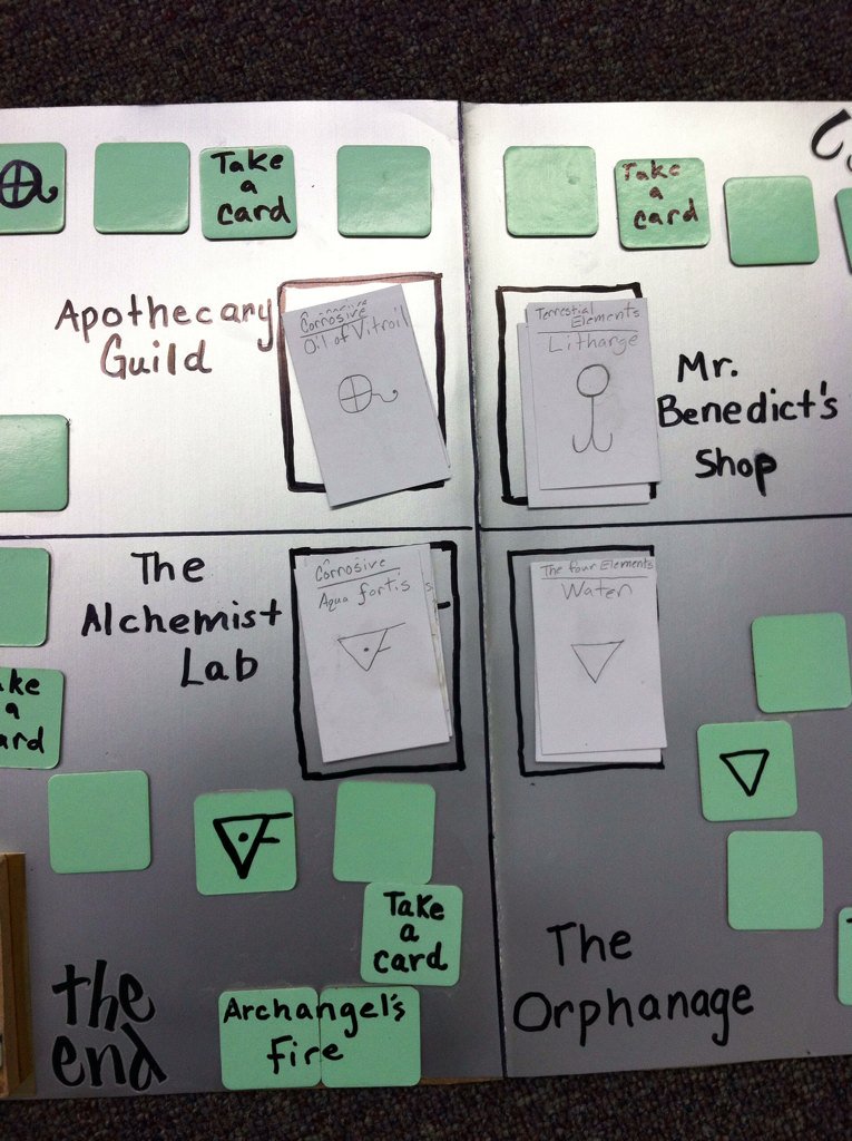 Librarystm's tweet image. Manny&apos;s Blackthorn Key board game project for @UsetheSchwarz77 6thgrade English class! @kevinsandsbooks