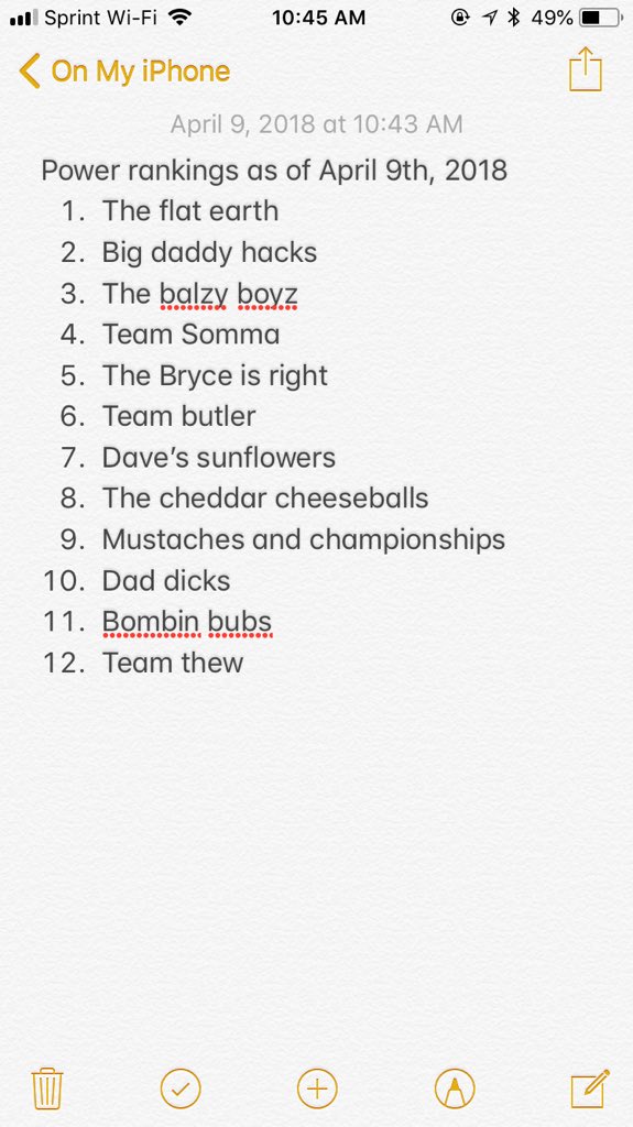 BBFLbaseball's tweet photo. Here’s to the first #PRM of the season! We are sure these will change a lot, but here’s where everyone is at week 1, according to power rankings and standings. https://t.co/RjKQTtoJkT