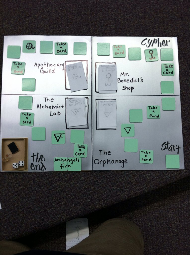 Librarystm's tweet image. Manny&apos;s Blackthorn Key board game project for @UsetheSchwarz77 6thgrade English class! @kevinsandsbooks