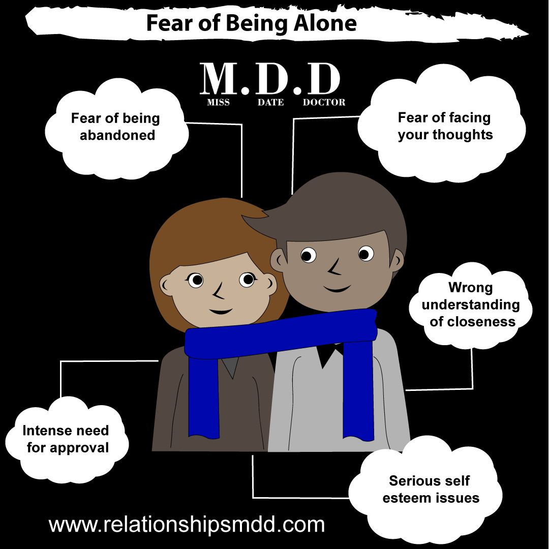 missdatedoctor's tweet photo. SOMETIMES OUR FEAR OF BEING ALONE CAN MAKE US STAY IN BAD RELATIONSHIPS AND TOLERATE LESS THAN WE DESERVE #DatingTips https://t.co/fzFunvztVL