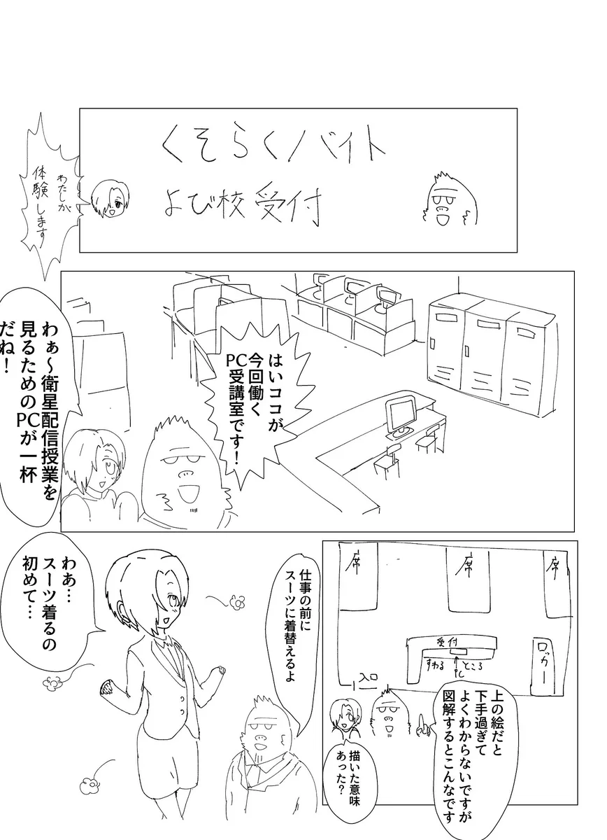 大学生必見？某予備校の受付のバイトがクソ楽らしいｗｗｗ