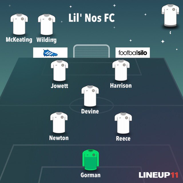 BramallCG's tweet photo. we're back, we won the league, Champions League Knockout Stages, K.O - 5:30pm, be there. #UpTheNos https://t.co/j3f23os13h