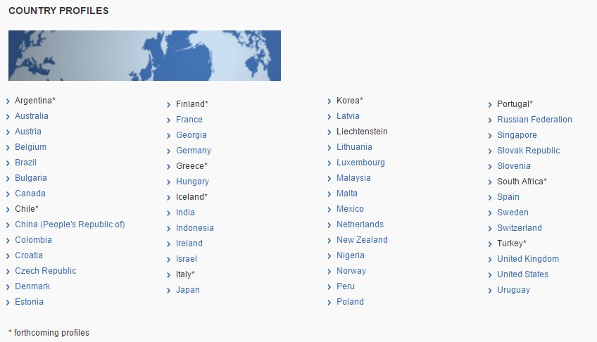 OECDtax's tweet photo. OECD releases 14 additional country profiles containing key aspects of #transferpricing legislation ➡️ https://t.co/VySE6BIxKc | #BEPS https://t.co/QTequl3uUC