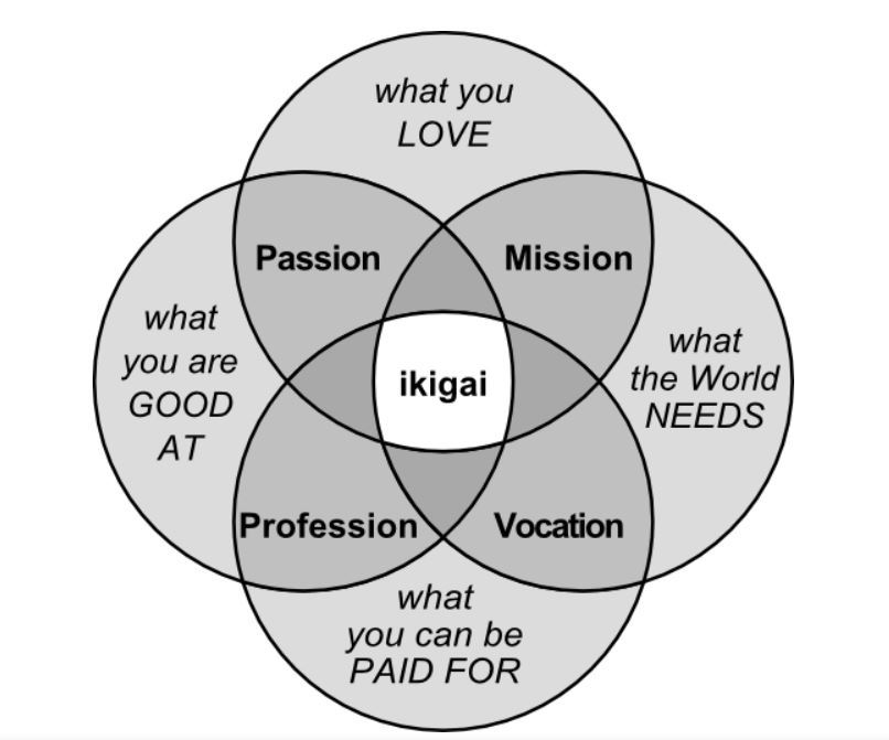 pride_buzz's tweet photo. A Formula For Happiness and Life's Meaning: The Secret https://t.co/itJLa2pFtV https://t.co/FfFRy5QkXC