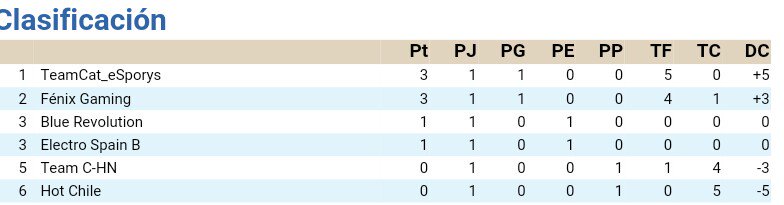 BLUEKING CUP tweet media