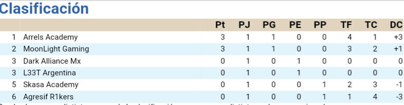 BLUEKING CUP tweet media