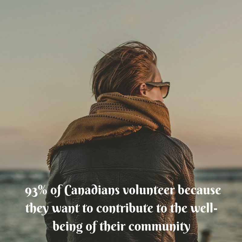 Canadians are generous people who want to contribute to their communities through volunteering! #volunteercanada