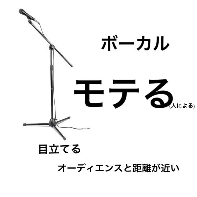 軽音始めるならどの楽器がいい？それぞれの特徴をまとめたものがこれｗｗｗ