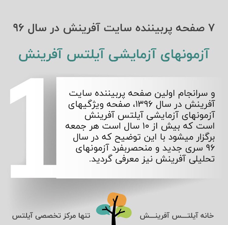 afarineshgroup's tweet photo. 1️⃣ ​​اولین صفحه پربیننده سایت آفرینش در سال ۱۳۹۶

✅ صفحه آزمونهای آزمایشی آیلتس آفرینش
👇👇👇 https://t.co/dxb5nGjyNn https://t.co/sC1grArDa2