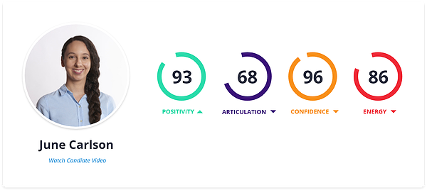 alyss_analytics's tweet photo. Alyss got a makeover. Check out our new website! https://t.co/9p8CWeb3KF #ArtificialIntelligence #MachineLearning #humanresourcesolutions https://t.co/P1GLCYbWqz
