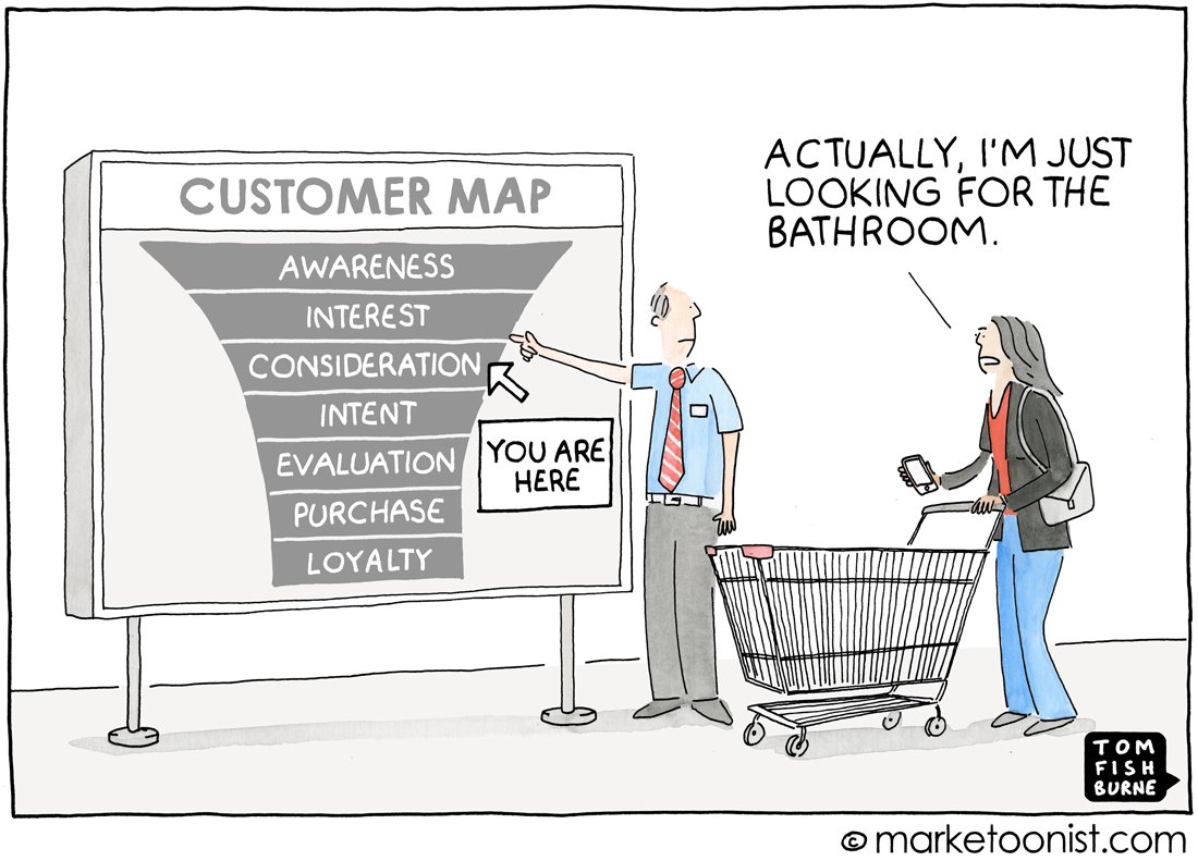EdgarMontano's tweet photo. LOL #CustomerMap https://t.co/zyyTIrp80t