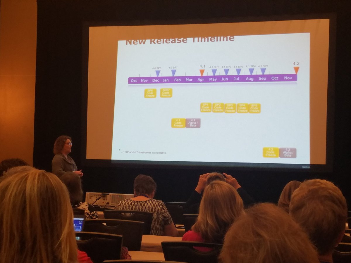 eSchoolPLUS realest timeline.  Exciting things moving forward.  #TSUN2018