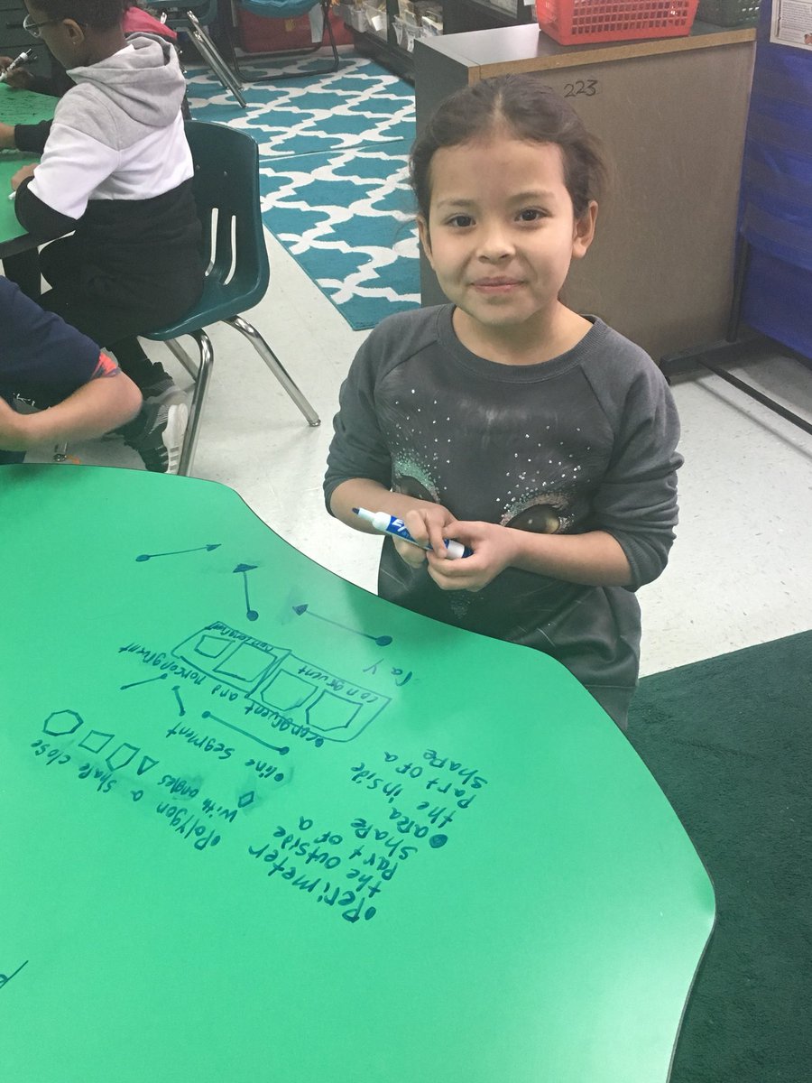ms_murcia's tweet photo. Working on a brain dump to review for their geometry test #O_Braves https://t.co/CB6RWrD0Nc