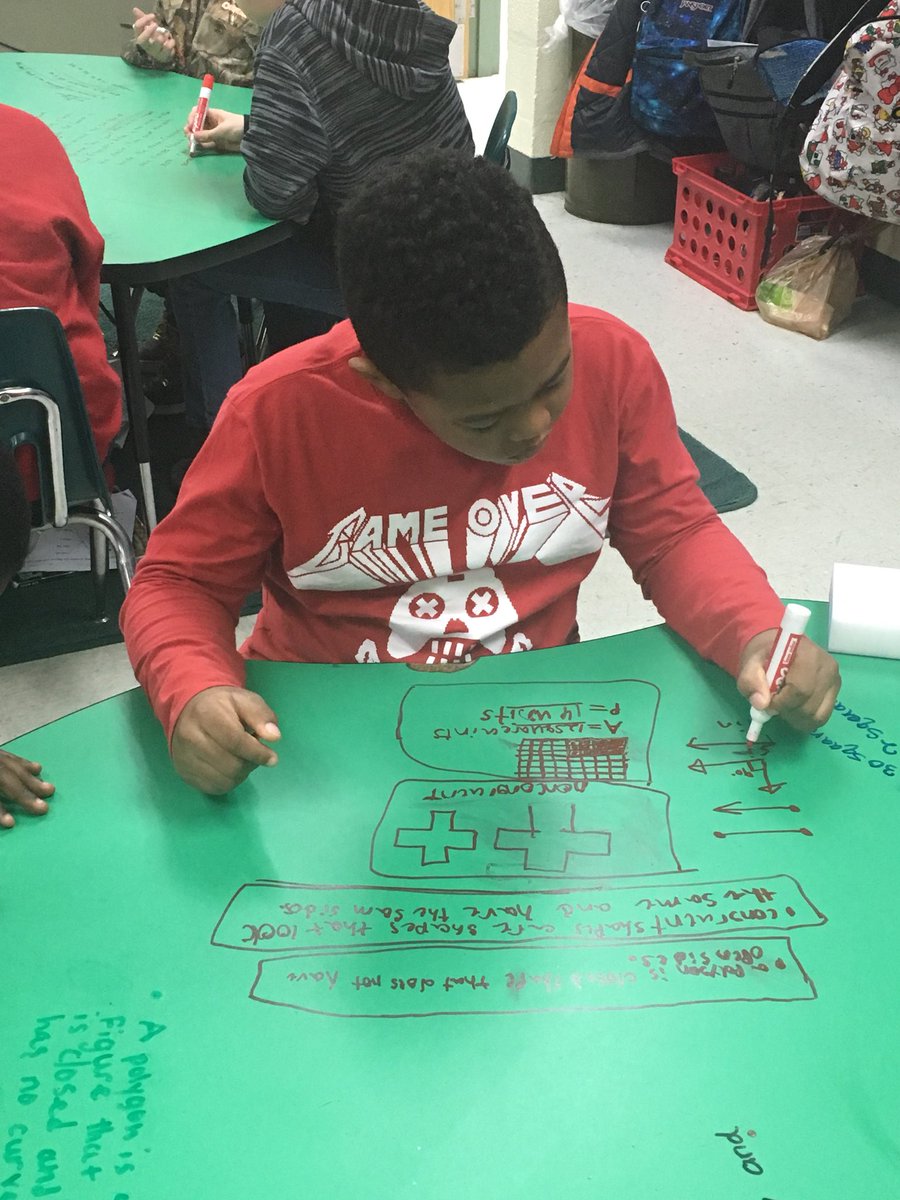 ms_murcia's tweet photo. Working on a brain dump to review for their geometry test #O_Braves https://t.co/CB6RWrD0Nc