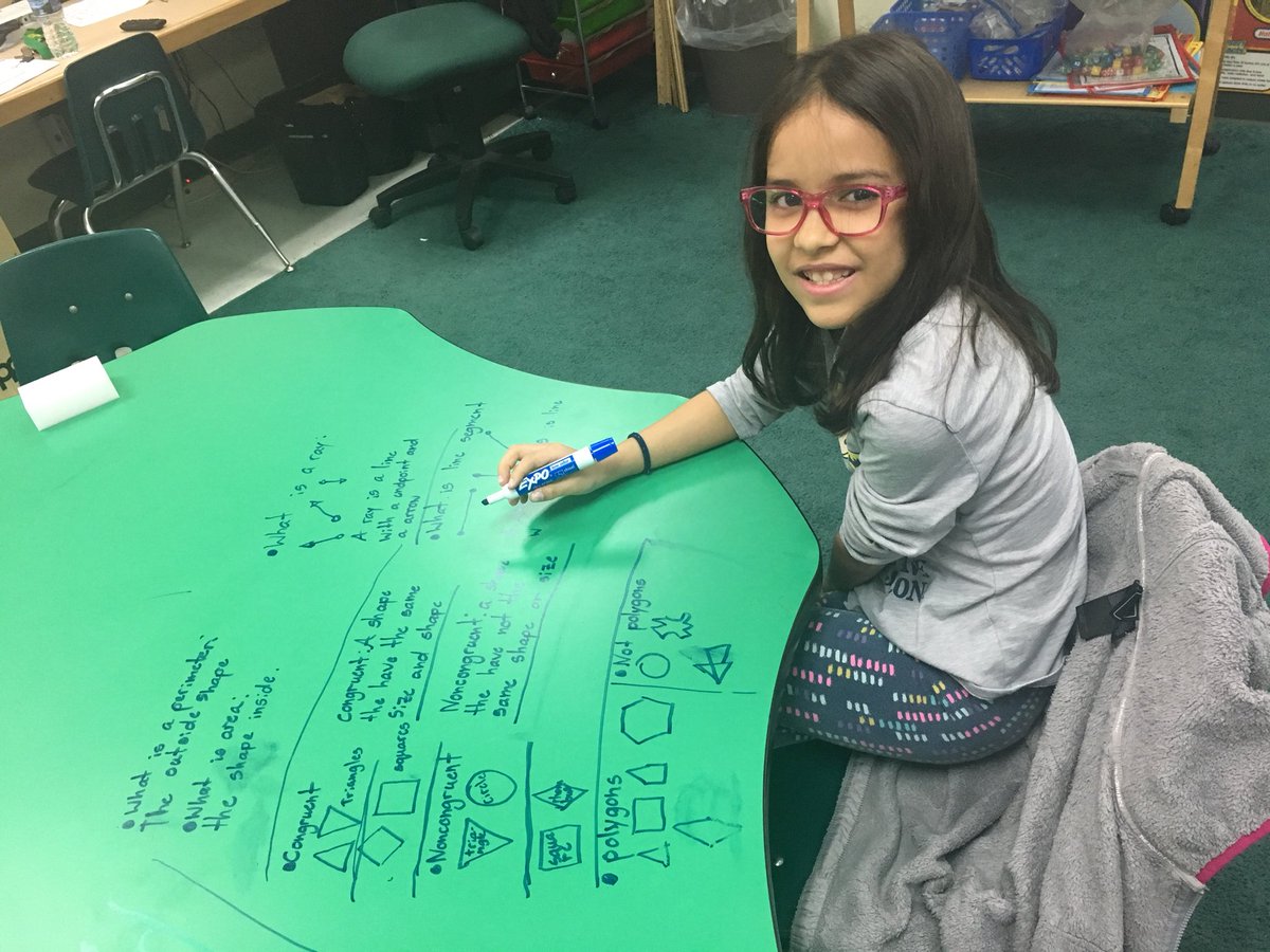 ms_murcia's tweet photo. Working on a brain dump to review for their geometry test #O_Braves https://t.co/CB6RWrD0Nc