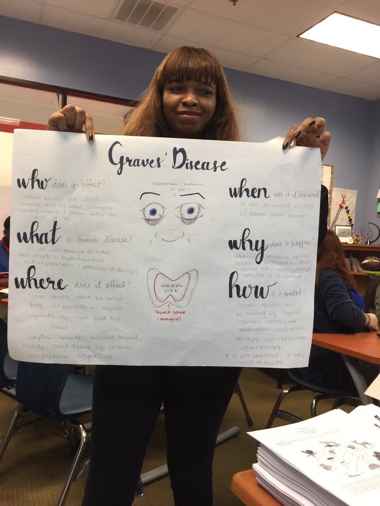 arslancivelek's tweet photo. Medical terminology,Hormonal disorder#hsahoustonhigh1,#stemsos,#medicalterminology,#harmonypublicschool,#CTEclass https://t.co/64gF738rFo