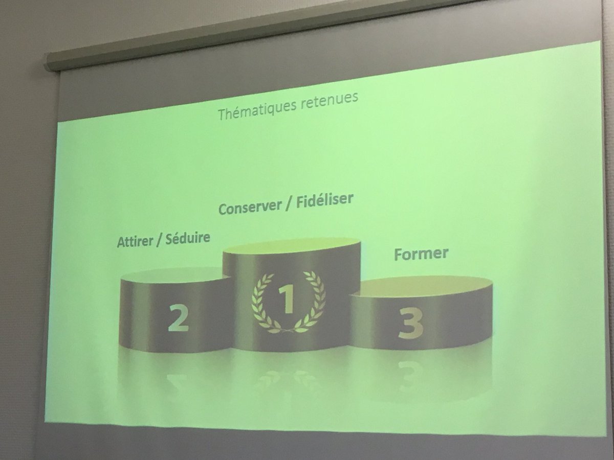 MarieCauchyy's tweet photo. #ADNBretagne Soirée idéation du #recrutement dans le numérique ! Après un dot voting pour choisir les thématiques à travailler 🧐 attirer > former > fidéliser 👏 https://t.co/ZzXdc6Jm4l