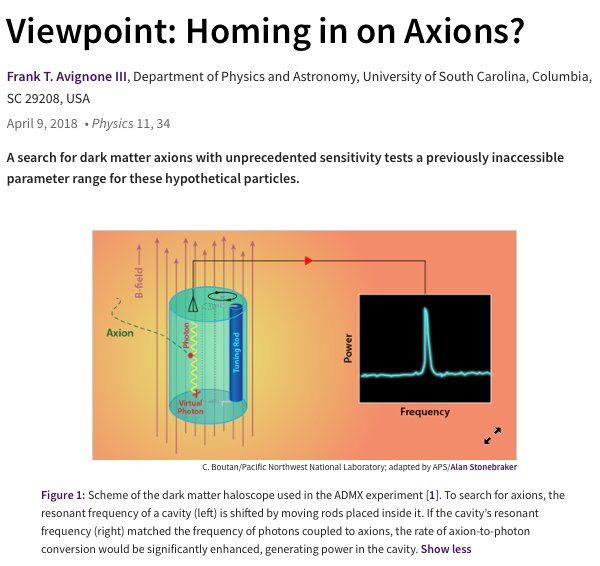 PhysRevLett's tweet photo. The ADMX experiment is the first to rule out the benchmark DFSZ axion model, used for comparison in most axion searches, albeit for a narrow mass range (2.66–2.81 𝜇eV) https://t.co/fNc8DYEHwS https://t.co/mjmchTrWJX https://t.co/yaHrP8CBlM