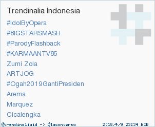lydia_carolina1's tweet image. Woww luar biasaa walaupun udh lama gak pernah main hastag lg hari ini #8IGSTARSMASH masuk TTI 2 tetap jagony #SMASHBLAST 😂