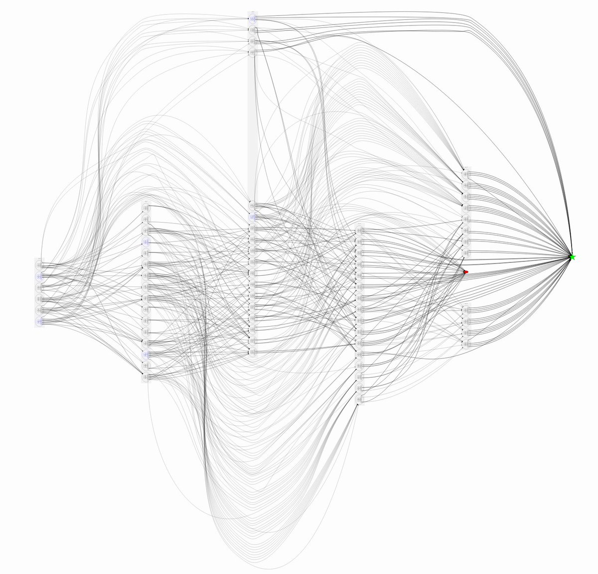algoritmic's tweet photo. The Mathematics of 2048: Optimal Play with Markov Decision Processes https://t.co/HJeDNmMUvh via @jdleesmiller https://t.co/gDXk2lt9ym