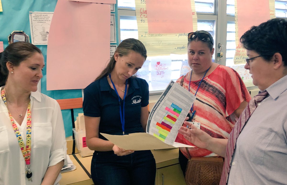 DavidLawrenceK8's tweet photo. Instructional Rounds #DataDriven #MathFocus https://t.co/uTQ5NKgNTs
