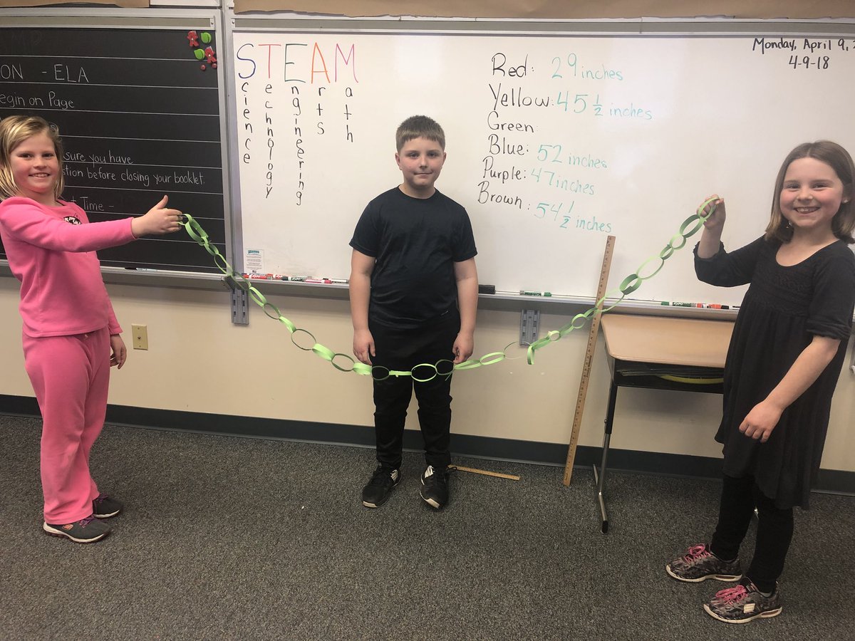 MrsBrillTweets's tweet photo. What at quick, fun STEAM project this afternoon! Go Green team!! #205fun https://t.co/mwIX2oI3Gw