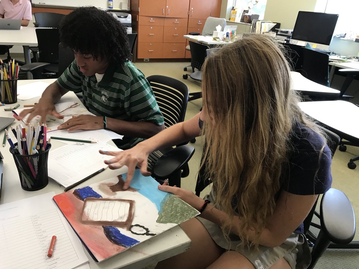 PGomezPCS's tweet photo. Walking & drawing vocabulary #newwords #worldlanguages #backfromSpringbreak https://t.co/DFqGhgLzCW