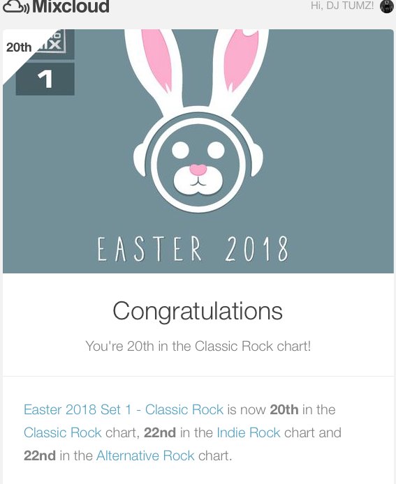 DeejayTumz's tweet image. This is what they say..Look out for Set 2. Let's warm up for Rock Tuesdays at #BrewRooftop and #RockAsylum Wednesdays K1 Klub House

mixcloud.com/moses-tumz/eas…

#Rockdoktor 

FOR DOWNLOADS.. djtumz.com/album/easter-2…
