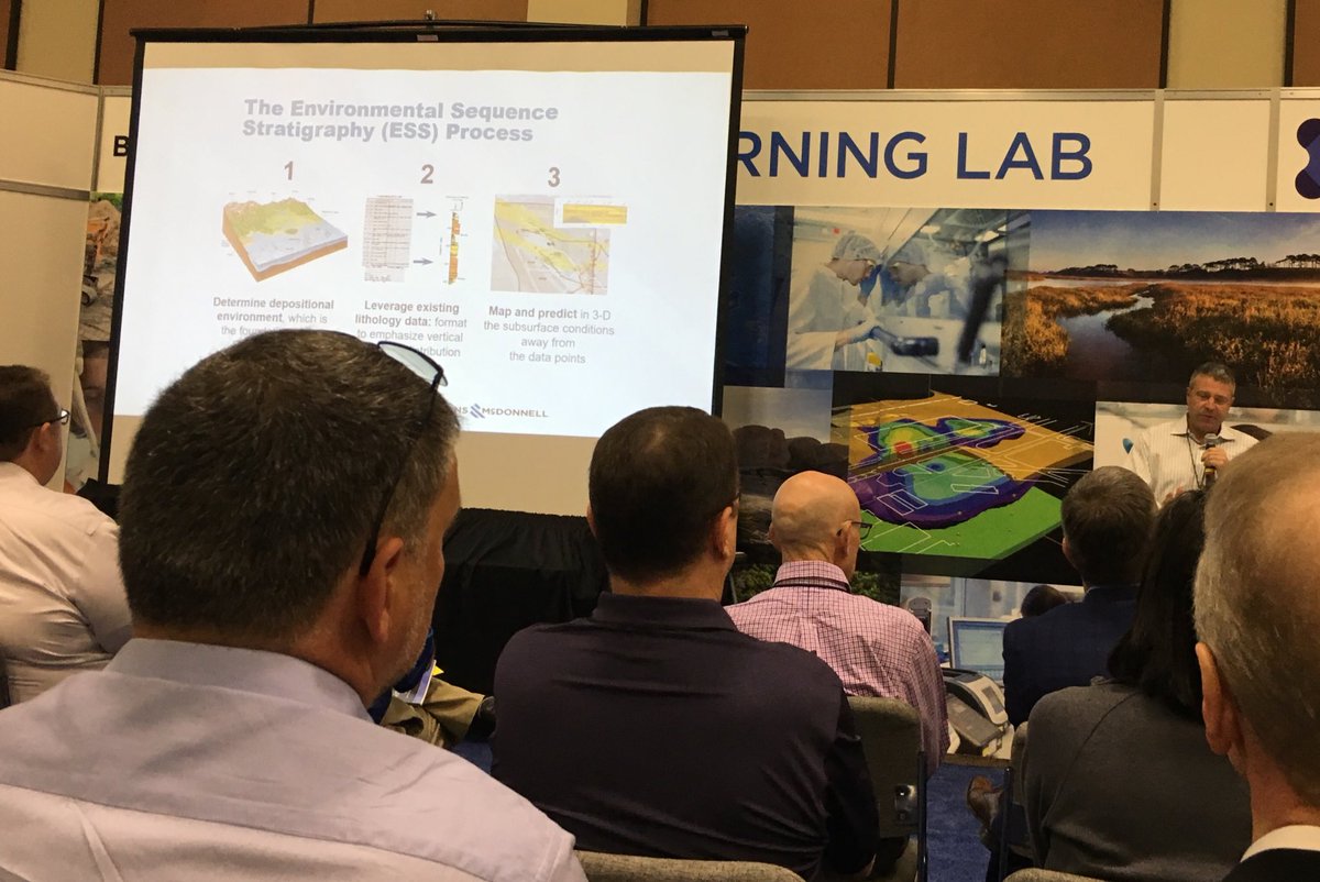 hvrectanus's tweet image. ESS learning lab is packed!  #Chlorinated18