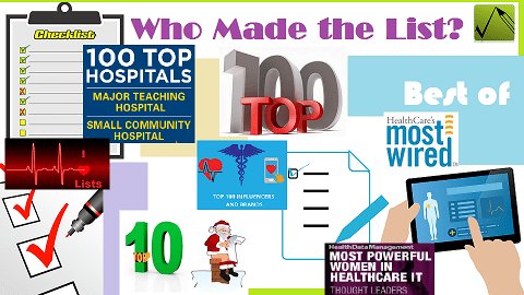 healthitanswers's tweet image. Top of this month's lists @HealthITNews and @Apple with the launch of #applehealthrecords hitechanswers.net/whats-on-the-l…